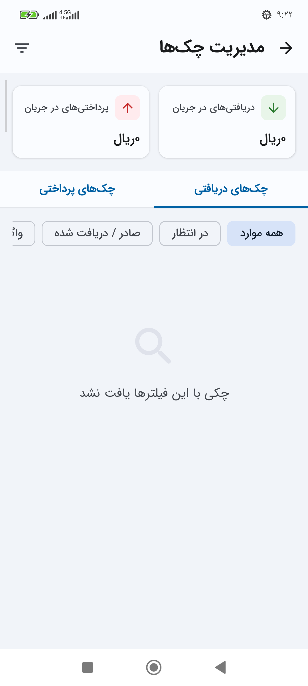 نمودارهای گزارش گیری سود و زیان
